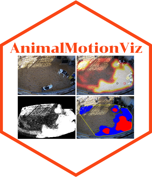 AnimalMotionViz logo
